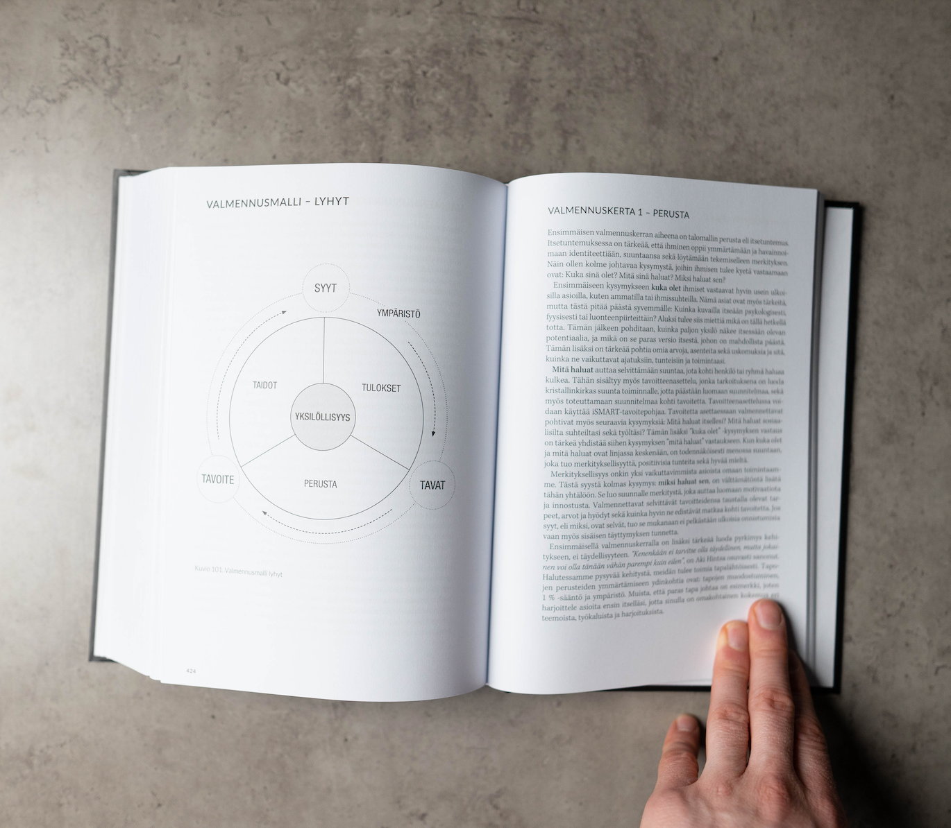 Psyykkinen valmennus - kirja (Tossavainen, Peltonen 2020) VIIDES PAINOS